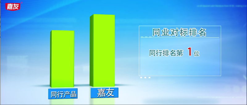 �㶫ʵ�����ɳ�����������mg����ͻ�Ƴ������� (2)